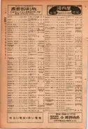 昭和24年12月1日現在大阪都市電話番号簿 0140ページのサムネイル