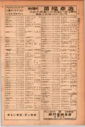 昭和24年12月1日現在大阪都市電話番号簿 0141ページのサムネイル