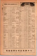 昭和24年12月1日現在大阪都市電話番号簿 0142ページのサムネイル