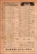 昭和24年12月1日現在大阪都市電話番号簿 0146ページのサムネイル