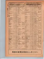 昭和24年12月1日現在大阪都市電話番号簿 0147ページのサムネイル