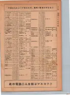昭和24年12月1日現在大阪都市電話番号簿 0148ページのサムネイル