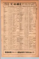 昭和24年12月1日現在大阪都市電話番号簿 0149ページのサムネイル