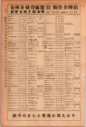 昭和24年12月1日現在大阪都市電話番号簿 0150ページのサムネイル