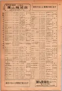 昭和24年12月1日現在大阪都市電話番号簿 0152ページのサムネイル