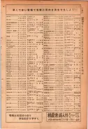 昭和24年12月1日現在大阪都市電話番号簿 0153ページのサムネイル