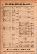 昭和24年12月1日現在大阪都市電話番号簿 0158ページのサムネイル