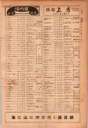 昭和24年12月1日現在大阪都市電話番号簿 0163ページのサムネイル