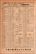 昭和24年12月1日現在大阪都市電話番号簿 0164ページのサムネイル