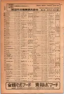昭和24年12月1日現在大阪都市電話番号簿 0166ページのサムネイル