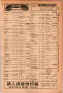 昭和24年12月1日現在大阪都市電話番号簿 0167ページのサムネイル