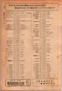 昭和24年12月1日現在大阪都市電話番号簿 0170ページのサムネイル