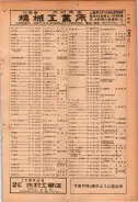 昭和24年12月1日現在大阪都市電話番号簿 0175ページのサムネイル