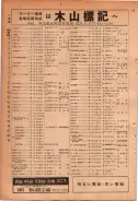 昭和24年12月1日現在大阪都市電話番号簿 0176ページのサムネイル