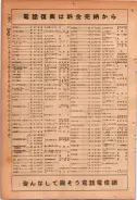 昭和24年12月1日現在大阪都市電話番号簿 0180ページのサムネイル