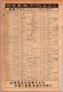 昭和24年12月1日現在大阪都市電話番号簿 0182ページのサムネイル