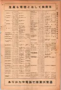 昭和24年12月1日現在大阪都市電話番号簿 0187ページのサムネイル