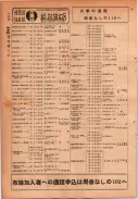 昭和24年12月1日現在大阪都市電話番号簿 0188ページのサムネイル