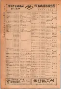 昭和24年12月1日現在大阪都市電話番号簿 0194ページのサムネイル