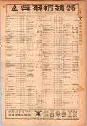 昭和24年12月1日現在大阪都市電話番号簿 0197ページのサムネイル