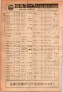 昭和24年12月1日現在大阪都市電話番号簿 0204ページのサムネイル
