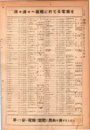 昭和24年12月1日現在大阪都市電話番号簿 0207ページのサムネイル