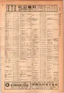 昭和24年12月1日現在大阪都市電話番号簿 0209ページのサムネイル