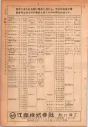 昭和24年12月1日現在大阪都市電話番号簿 0210ページのサムネイル