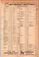 昭和24年12月1日現在大阪都市電話番号簿 0215ページのサムネイル