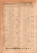 昭和24年12月1日現在大阪都市電話番号簿 0218ページのサムネイル