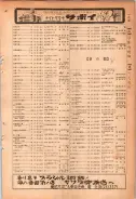 昭和24年12月1日現在大阪都市電話番号簿 0219ページのサムネイル