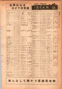 昭和24年12月1日現在大阪都市電話番号簿 0221ページのサムネイル