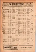 昭和24年12月1日現在大阪都市電話番号簿 0226ページのサムネイル