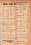 昭和24年12月1日現在大阪都市電話番号簿 0229ページのサムネイル