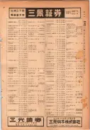 昭和24年12月1日現在大阪都市電話番号簿 0233ページのサムネイル