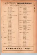 昭和24年12月1日現在大阪都市電話番号簿 0237ページのサムネイル
