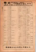 昭和24年12月1日現在大阪都市電話番号簿 0238ページのサムネイル