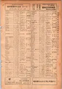 昭和24年12月1日現在大阪都市電話番号簿 0243ページのサムネイル