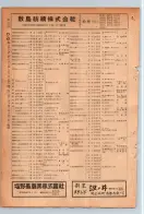 昭和24年12月1日現在大阪都市電話番号簿 0244ページのサムネイル