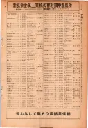 昭和24年12月1日現在大阪都市電話番号簿 0249ページのサムネイル