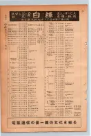 昭和24年12月1日現在大阪都市電話番号簿 0254ページのサムネイル