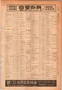 昭和24年12月1日現在大阪都市電話番号簿 0255ページのサムネイル