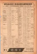 昭和24年12月1日現在大阪都市電話番号簿 0259ページのサムネイル
