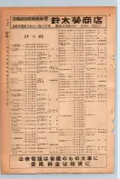 昭和24年12月1日現在大阪都市電話番号簿 0260ページのサムネイル