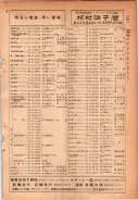 昭和24年12月1日現在大阪都市電話番号簿 0263ページのサムネイル