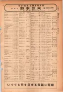 昭和24年12月1日現在大阪都市電話番号簿 0265ページのサムネイル