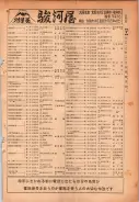 昭和24年12月1日現在大阪都市電話番号簿 0267ページのサムネイル