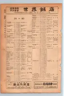 昭和24年12月1日現在大阪都市電話番号簿 0268ページのサムネイル