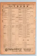 昭和24年12月1日現在大阪都市電話番号簿 0272ページのサムネイル