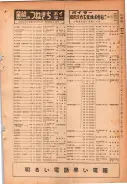 昭和24年12月1日現在大阪都市電話番号簿 0275ページのサムネイル